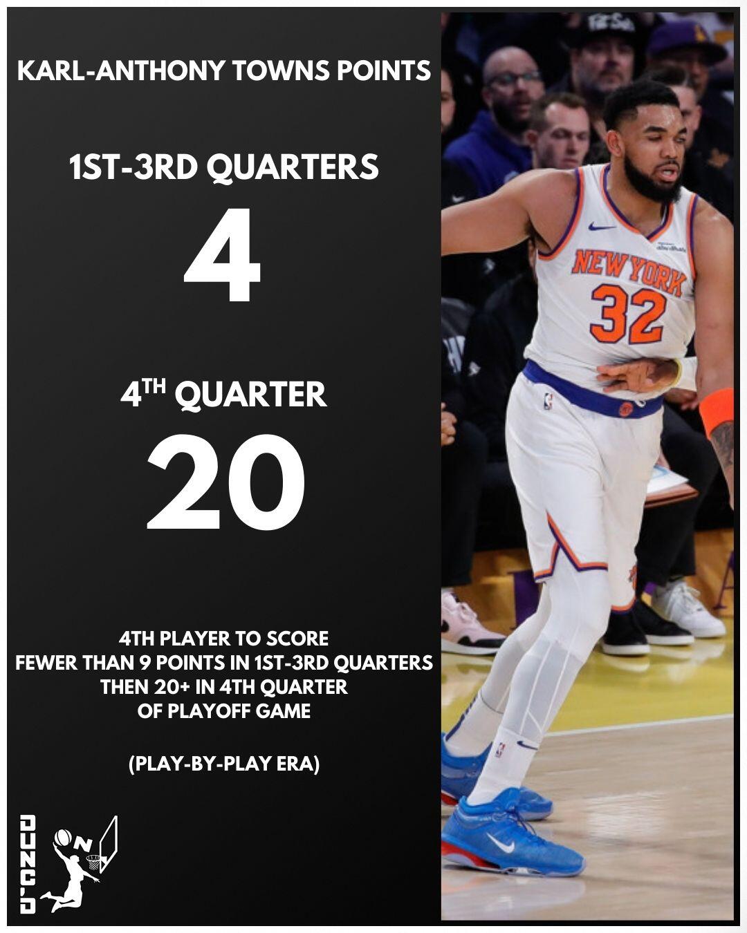KAT 4th quarter points.jpg