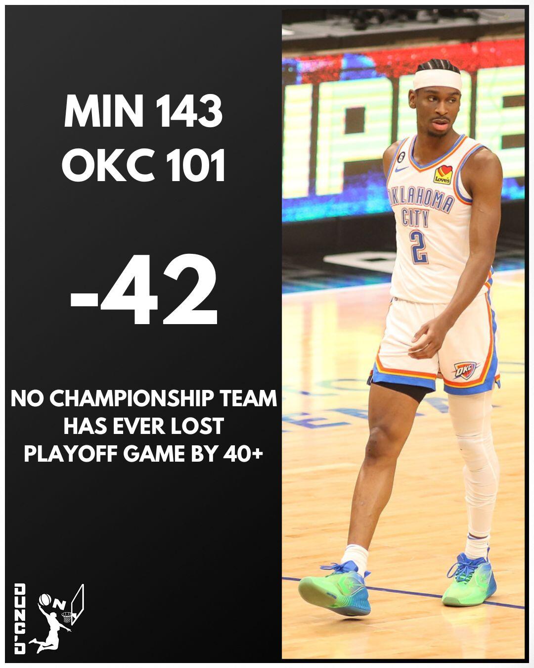 Copy of SGA plus-minus streak.jpg