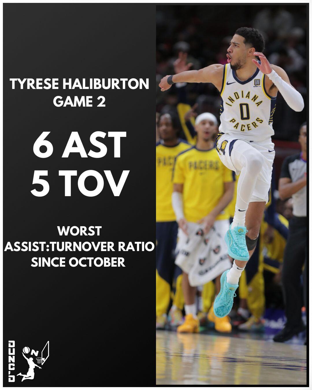 Tyrese Haliburton assist turnover Finals G2.jpg