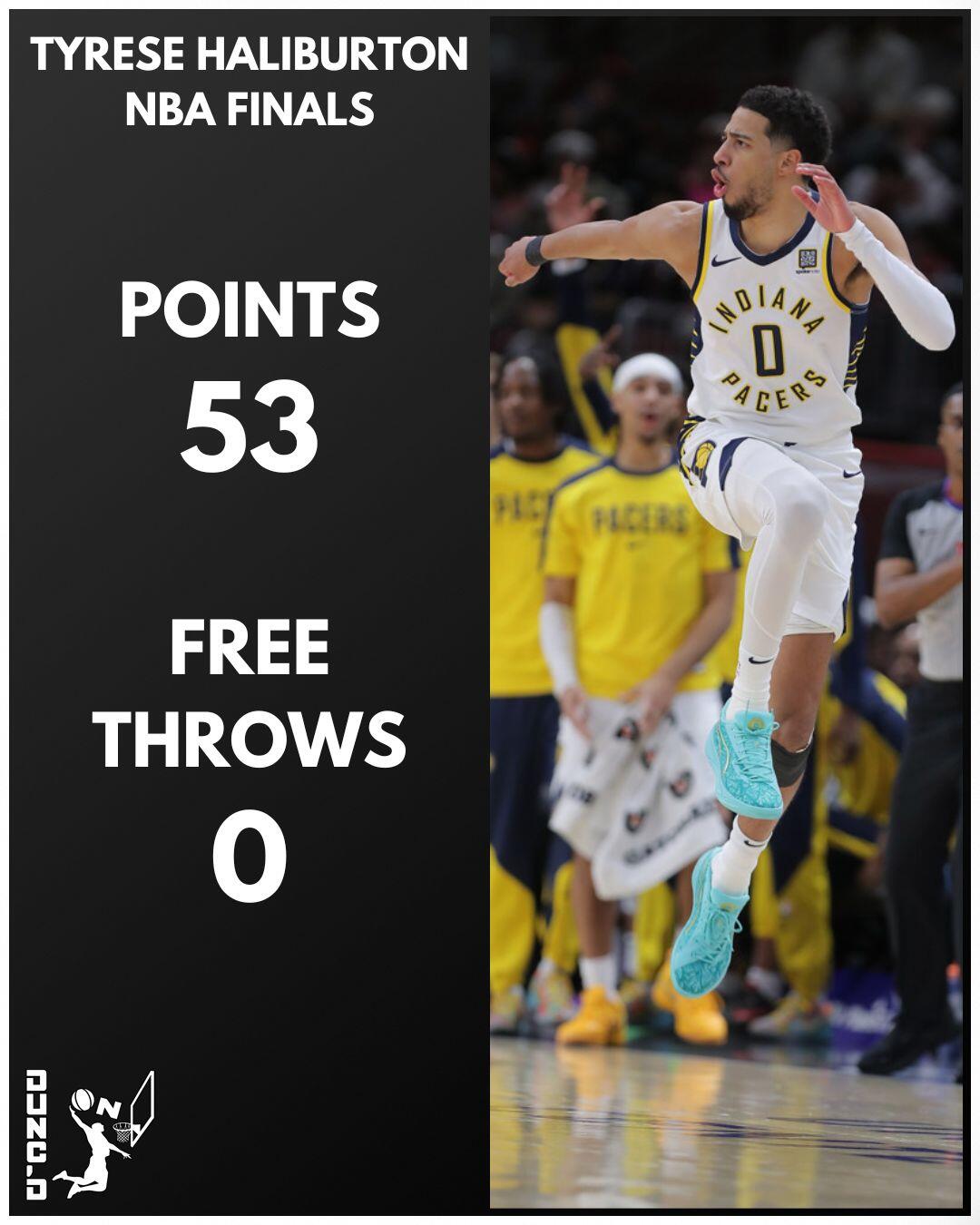 Tyrese Haliburton 0 FTs.jpg